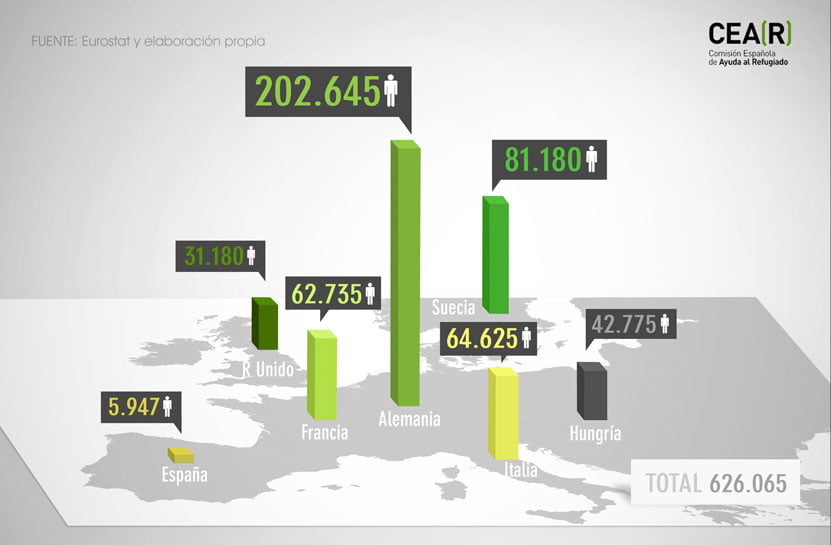01_UE_solicitantesprotintunioneuropea