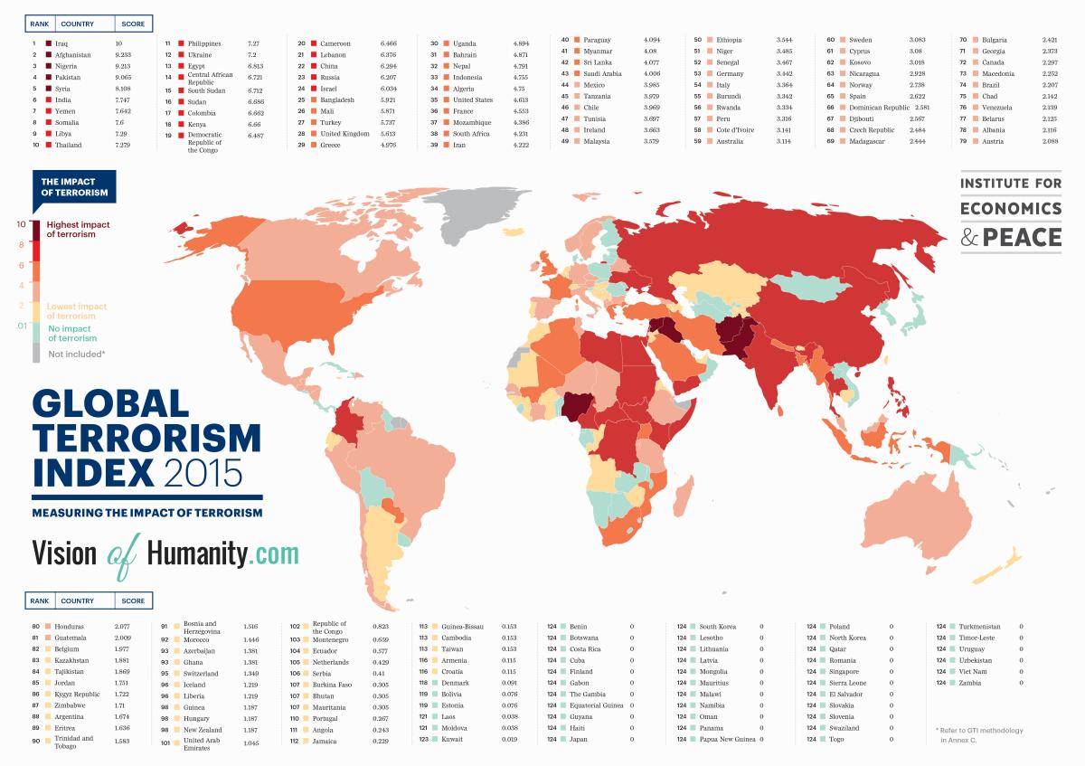 mapa índice de terrorismo global