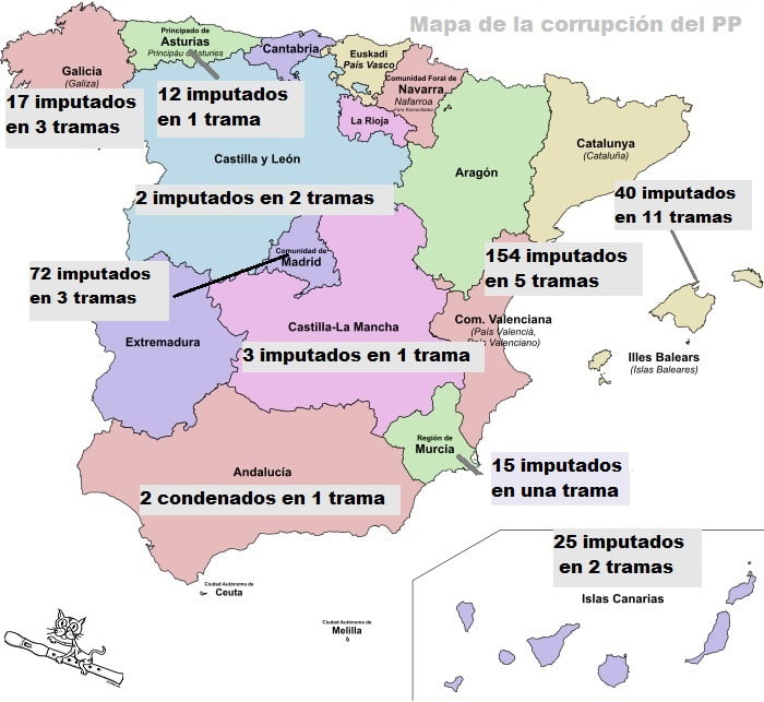 mapa de la corrupción
